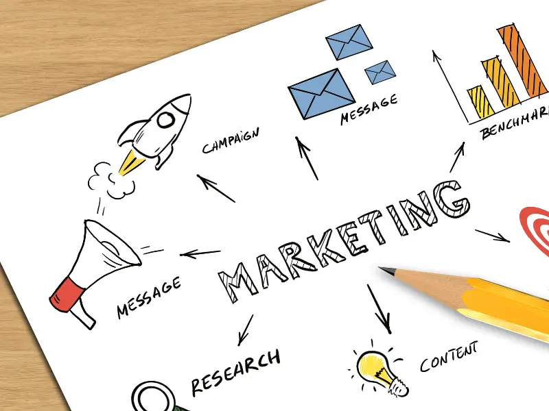Content Marketing: Come Attrarre Clienti Invece di Inseguirli