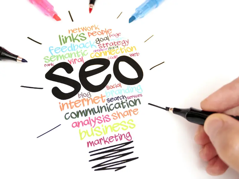 SEO On-Page: Tradurre il tuo Business per Google