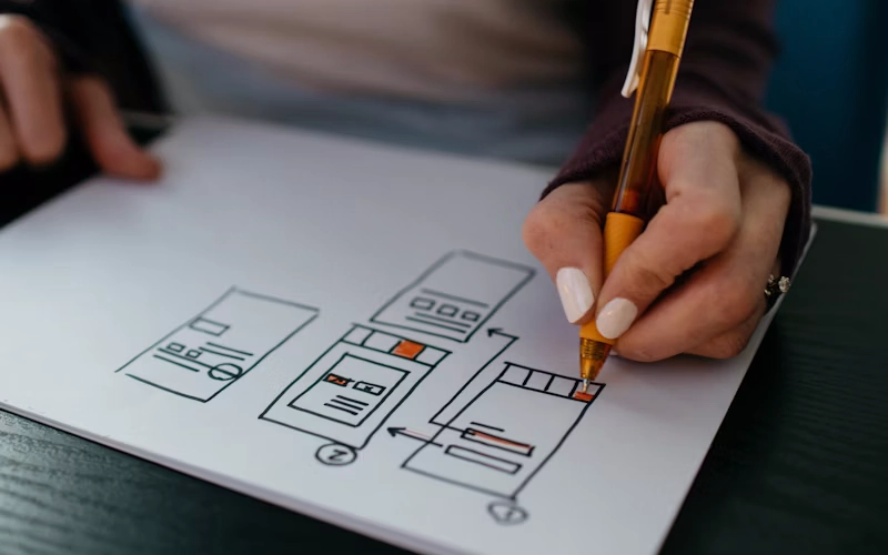 Design e prototipazione dell'interfaccia